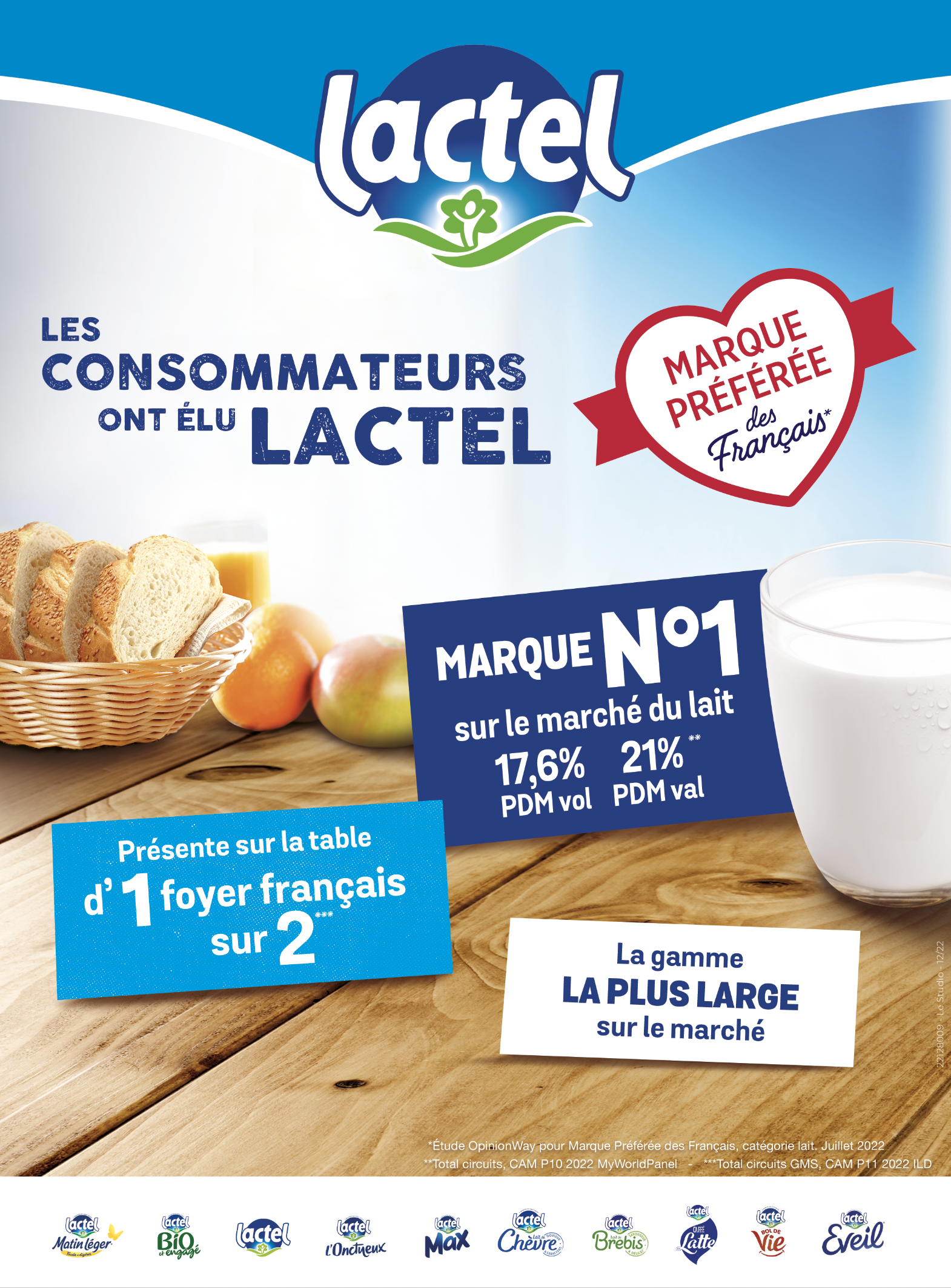 LACTEL: PRESSE PROFESSIONNELLE